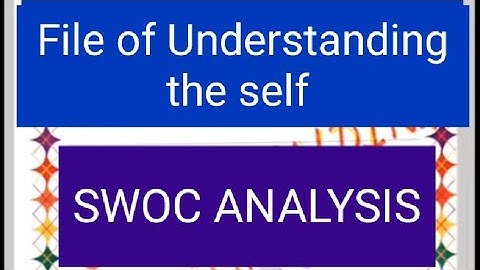 File of Understanding the self SWOC ANALYSIS #BEd #viral  #youtube #cdp #education