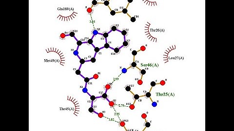 How to convert MDL Mol to PDB format | Molecular Docking | Basics of Molecular docking- Part-1
