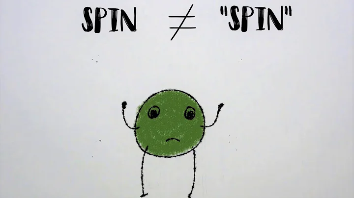 What is Spin? | Quantum Mechanics via Stern-Gerlach Experiment animation