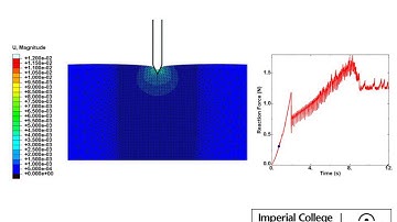 STING: Finite Element Simulation of Needle Insertion into a Gelatine Phantom