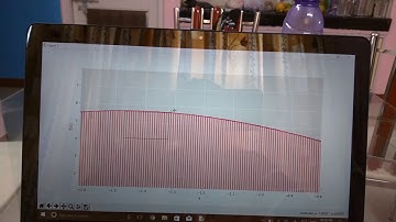 Integration visualized with Python - Part 2