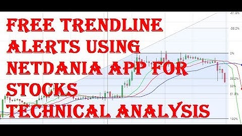 Free trendline alerts using Netdania app for stocks technical analysis in Hindi