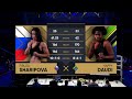 Фируза Шарипова (Казахстан, 61,25 кг) — Хэппи Дауди (Танзания) Столото. Вечер бокса WBC