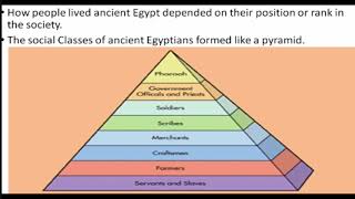 FORM ONE HISTORY CHAPTER 4 LESSON 12