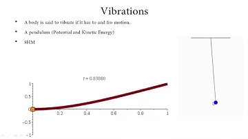 Mechanical Vibrations Introduction