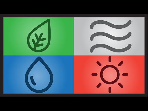 Video: ¿Qué significa fuente de energía renovable?