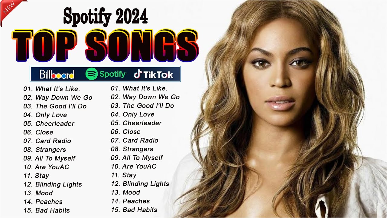 Spotify Top Hits 2024🥑🥑Maroon 5, Ed Sheeran, Camila Cabello, Ariana
