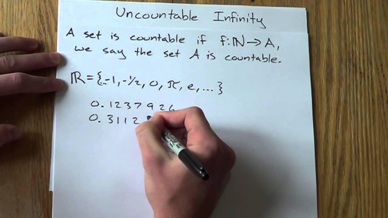 Uncountable Infinities - YouTube