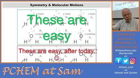 Identify the symmetry of vibrational modes and molecular orbitals - 4448 2021 Lecture