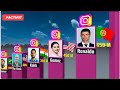 🔥 Most Followed Instagram Accounts in 2025! | You Won’t BELIEVE Who’s #1 😱📱