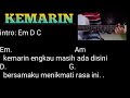 Seventeen - kemarin (cover) Kunci gitar kemarin - seventeen