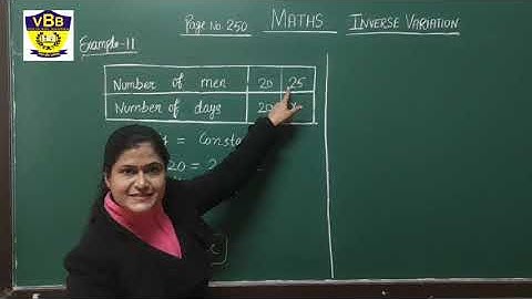 Maths Class 8 Inverse variation
