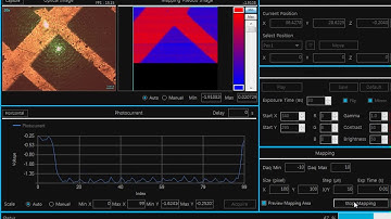 [Micro Probe System] Photocurrent Mapping 2