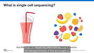 1. What is single cell and why does it matter?