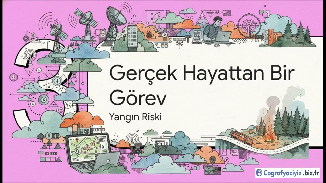 Coğrafya 9 Sınıf 2 Ünite 5 Coğrafi Bilgi Sistemleri