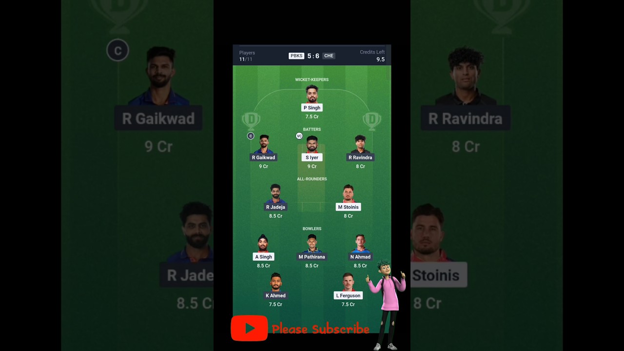 PBKS vs CSK Dream11 Team, PBKS vs CSK Dream11 Prediction, Punjab vs Chennai IPL Dream11 Team Today