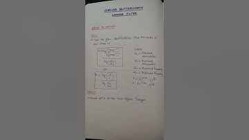 Analog Butterworth lowpass filter #digitalsignalprocessing  #signalprocessing #signalsandsystems