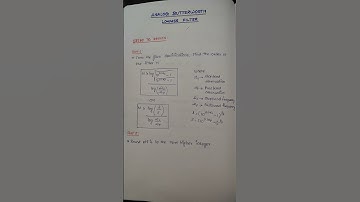 Analog Butterworth lowpass filter #digitalsignalprocessing  #signalprocessing #signalsandsystems