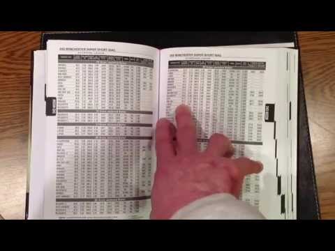 Lee Reloading Chart