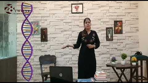 AR ONLINE CLASSES- AUGMENTED REALITY LEARNING FOR TEACHER AND STUDENTS FOR THE BEST WAY TO EXPLAIN.