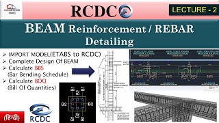 Design of RCC #BEAM via #RCDC || Staad pro || Etabs || AutoCAD file screenshot 4