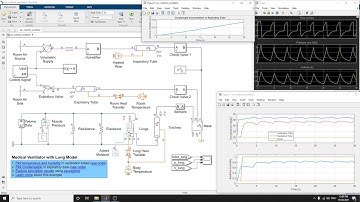 Design & Simulation of Medical Ventilator with Lung Model_ Using MATLAB Simulink