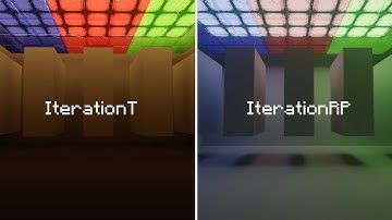 IterationT VS IterationRP | Iteration But It