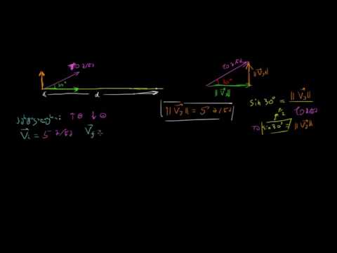 კუთხით გასროლილი სხეული