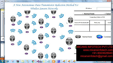 A New Autonomous Data Transmission Reduction Method For Wireless Sensors- IEEE PROJECTS 2018