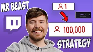 MrBeast wants to become No.1 on  #mrbeast