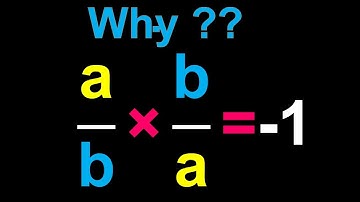 Why Do Slopes of Perpendicular Lines Multiply to Negative One?