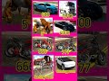 Indian bike driving 3d all new cheat code #indianbikedriving3d #shorts