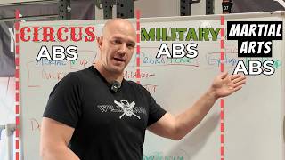 An Incredibly Nerdy Video About Bodyweight Core Training