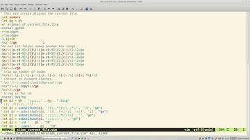 Vim Destructive Editing The Aliased File on LInux /Cygwin (Part 1)