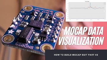 BNO055 9 Axis Inertial Measurement Unit