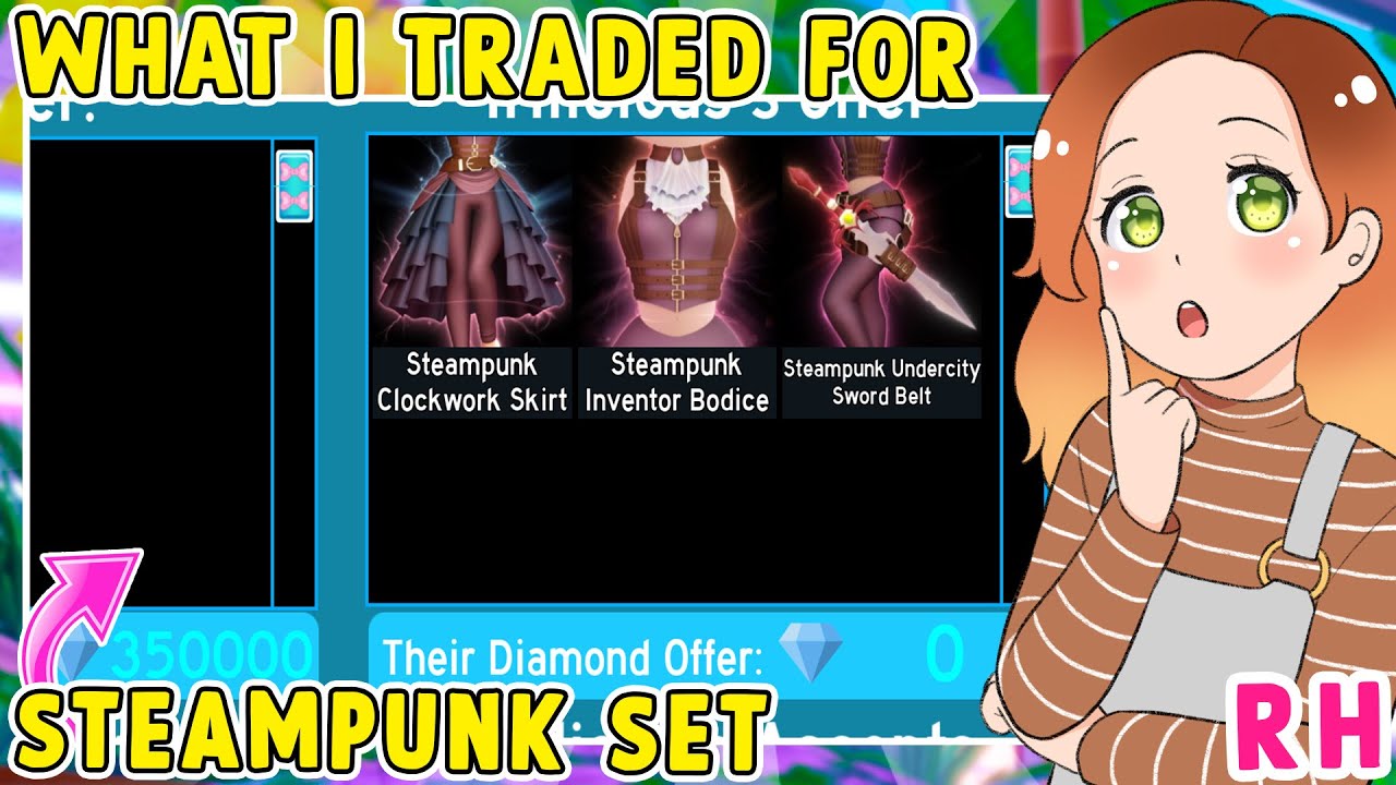 Steampunk Set, Trade Royale High (RH) Items