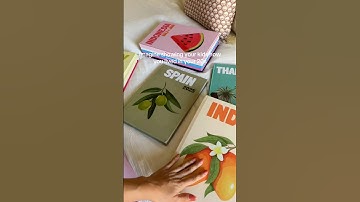 🌍🌟Get 80% off your photobook now with code TATIANA10 💌 create yours at Pixoryofficial.com #shorts