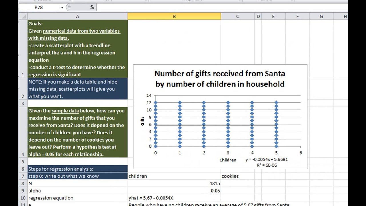 regression hypothesis test in excel