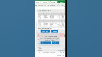NEW! turn Picture into data that you can edit in Excel #viral