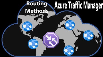 NEW Azure Traffic Manager Tutorial | How Routing Method work