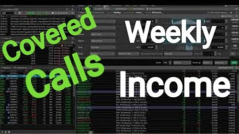 Covered Calls - BEST Thinkorswim Covered Call Scan - Wheel Strategy - Options Scanning