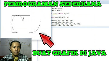 Pemrograman Grafis | Buat Grafik Sederahan Di Java Menggunakan Text Editor Eclipse