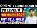 ORIENT TECHNOLOGIES SHARE LATEST NEWS TODAY, ORIENT TECHNOLOGIES SHARE LATEST NEWS