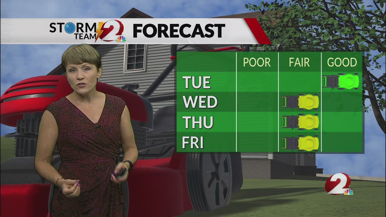 Today's Miami Valley Forecast 7/11/23 - YouTube