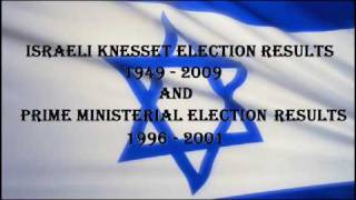 Israeli Knesset Elections, 1949 - 2009