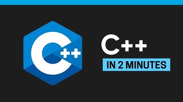 C++ Explained in 2 minutes
