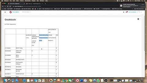 ELTP202: Gradebook on LMS