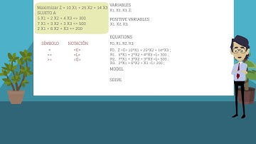 Softwares de Programación Lineal 02 GAMS
