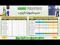 Excel RANK Formula in Tamil | How to Calculate Rank in Excel (Descending/Ascending) | RANK Function