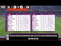 🔴ATHLETICO-PR X ATLÉTICO-MG | CAMPEONATO BRASILEIRO 2026